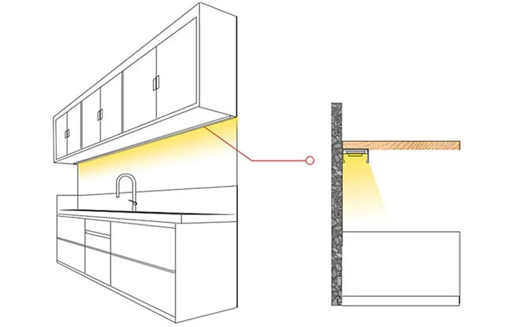 Lampă suspendată cu LED din profil KITCH-0717/1, 1m, 220V, 12W, 6500K Lampa LED de suprafata realiza foto 1