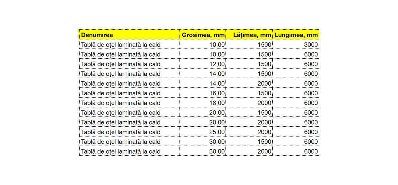 Tablă de oțel laminată la cald 10 mm - 30 mm! foto 2