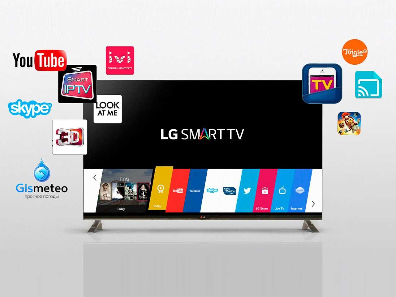LG Профессиональный ремонт (замена) led подсветки на LG ремонт телевизоров ремонт тв Repararea TV фото 5