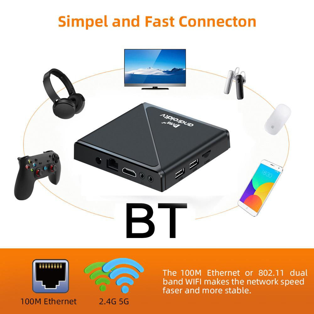 Приставка-Android-Tv-Box-с голосовым поиском. foto 6