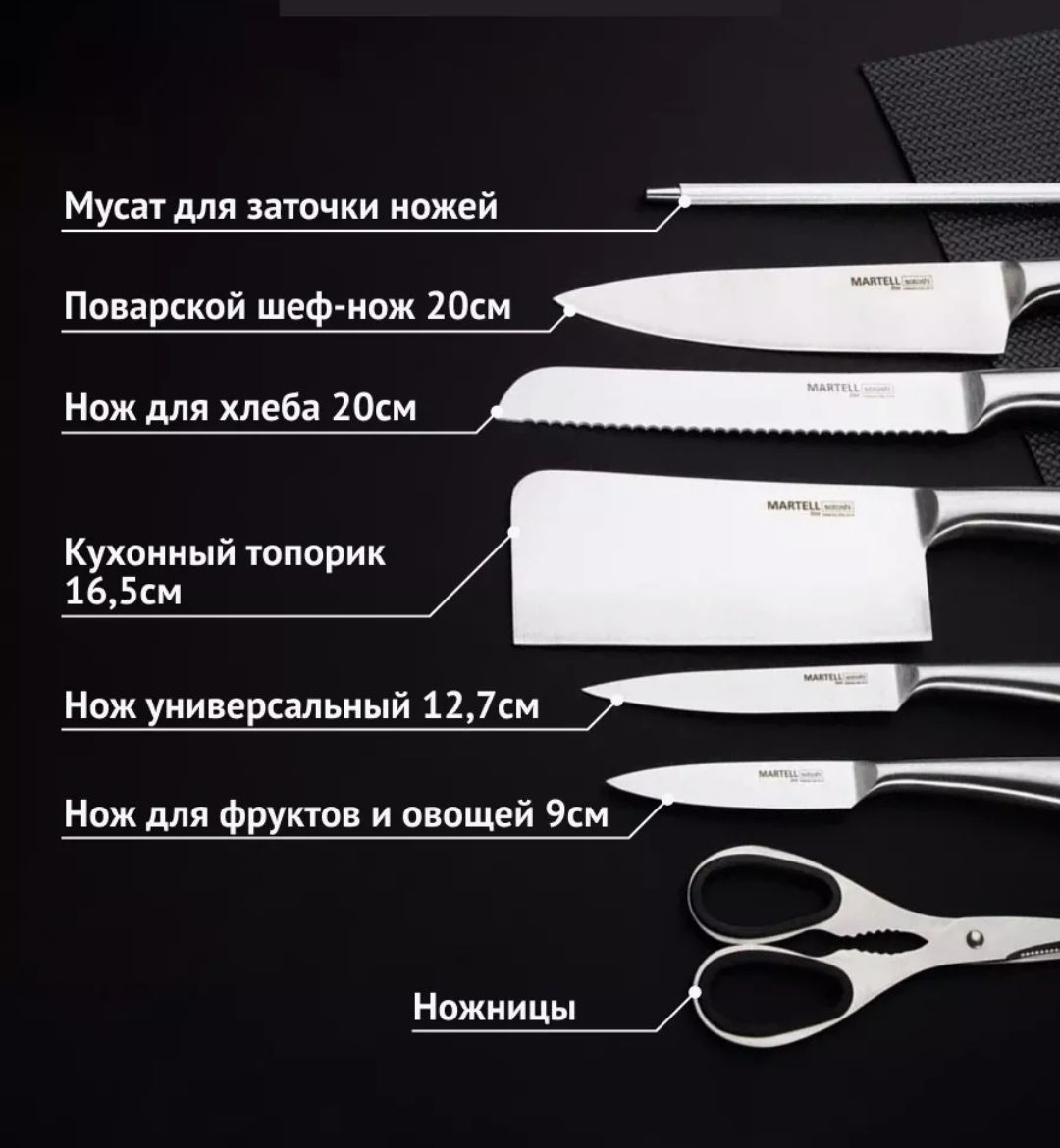 Набор кухонных ножей (8предметов) foto 5