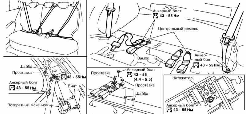 Ниссан микра к11 запчасти