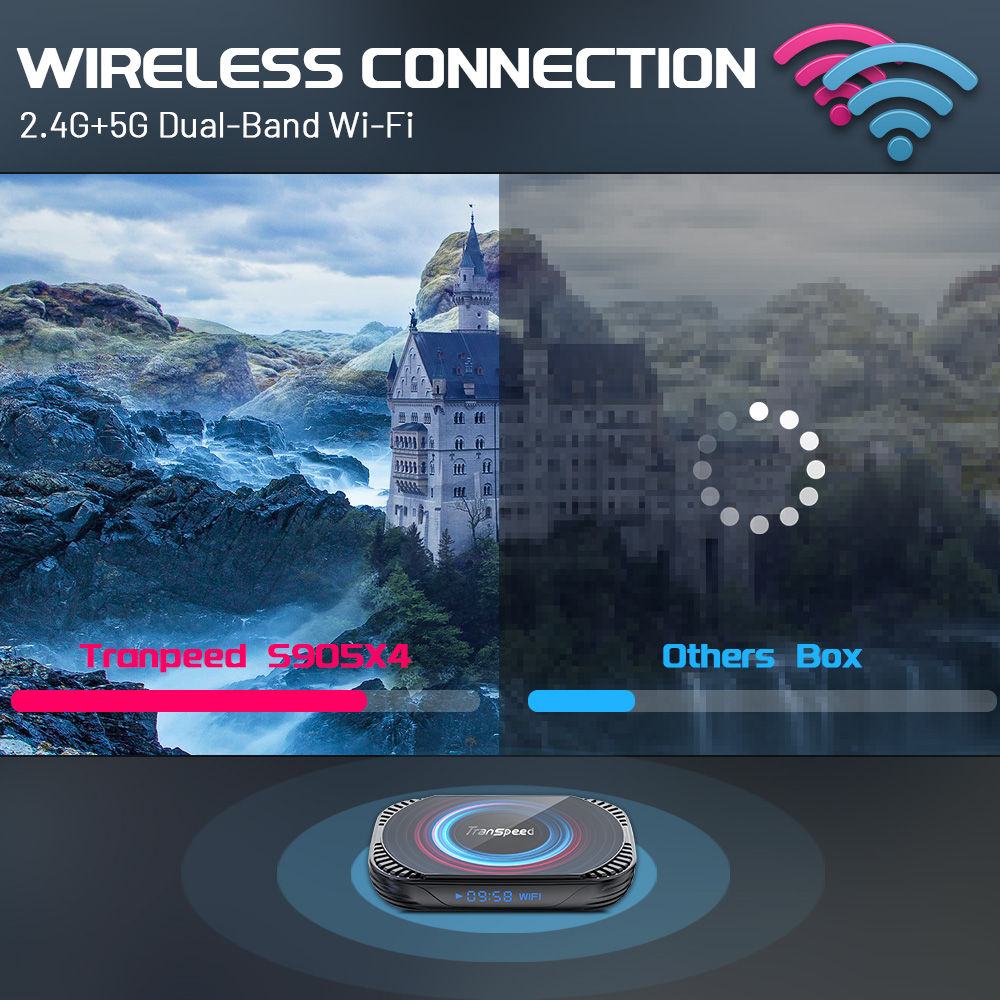    AV1 X4 Amlogic S905X4 TV Box Android 11 4G 32G Dual Wifi BT4.0 Media Player 4K 8K 100M Set фото 4