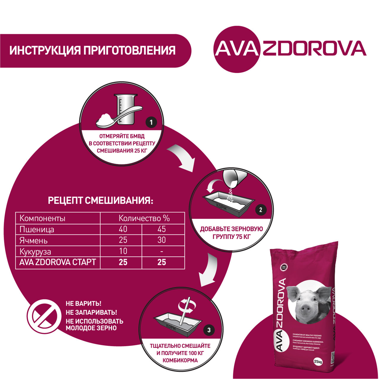 Spmv pentru porci ava zdorova start 25%. 25kg foto 4