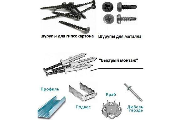 Комплектующие для гипсокартона фото 6
