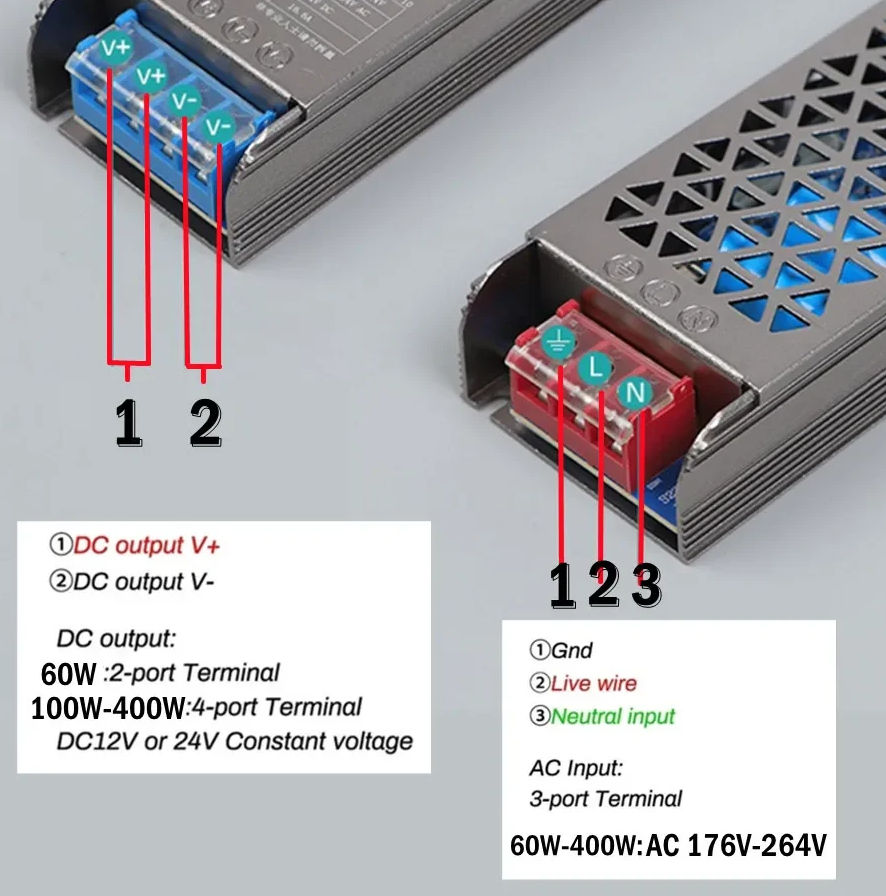 Sursă de alimentare cu comutare LED 24V  150W 6,25 Sursă de alimentare liniară pentru benzi și modu foto 4