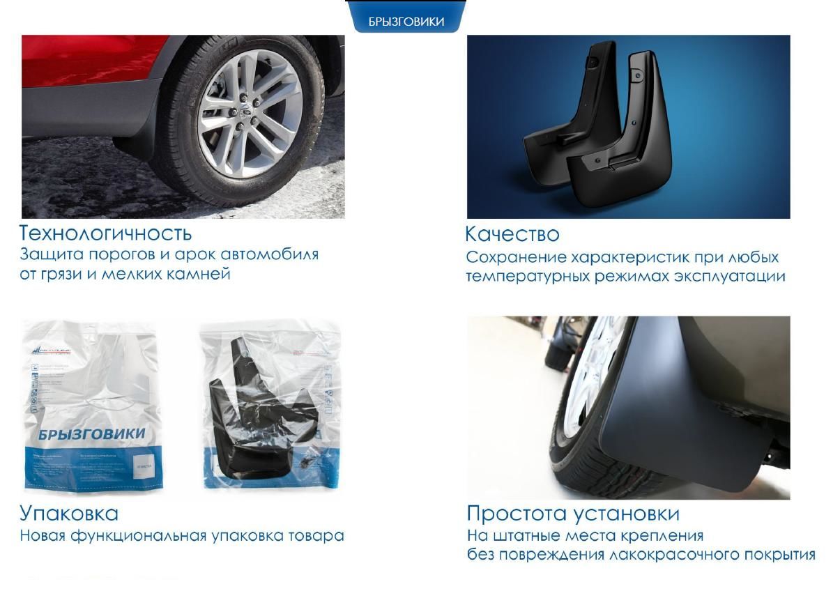 Брызговики. Aparatoare de noroi. Novline. foto 3