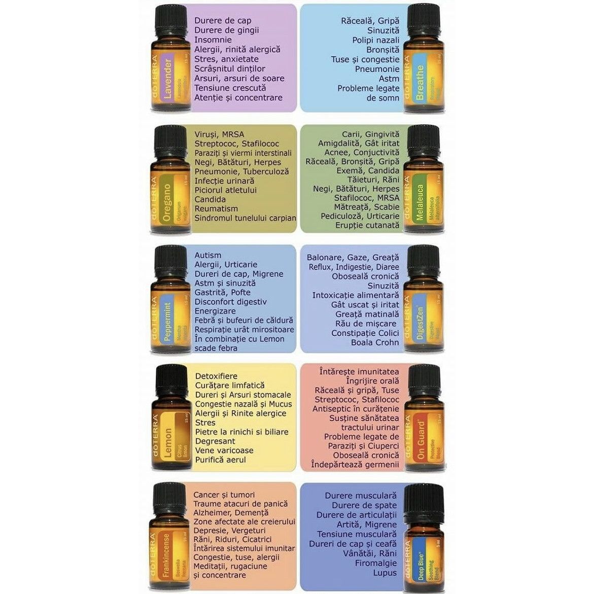 Vergeturi doterra