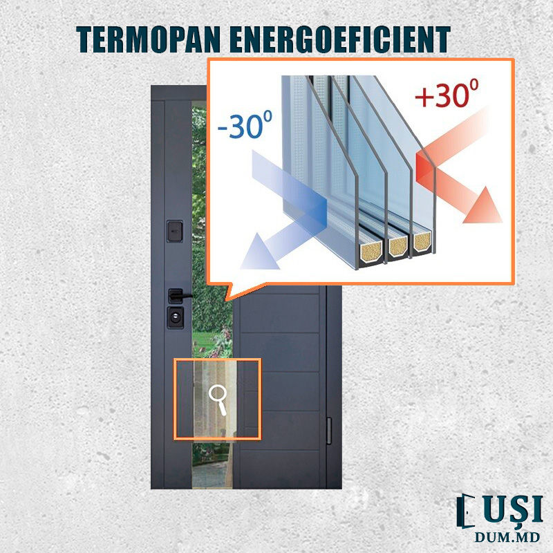 Usi de exterior si interior.Magazin dum.md foto 7