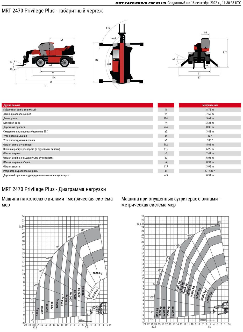 Manitou mrt 2470 privilege plus, 2018 foto 5