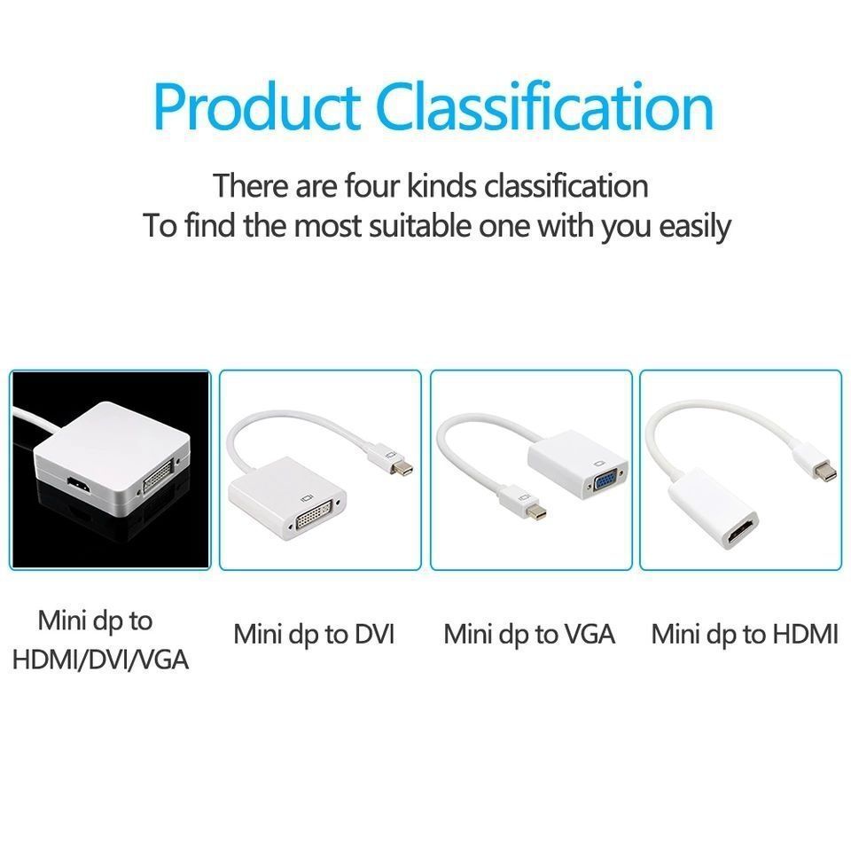 Adapter  Mini  Display PORT/DisPLay port to HDMI.VGA.DVI фото 5