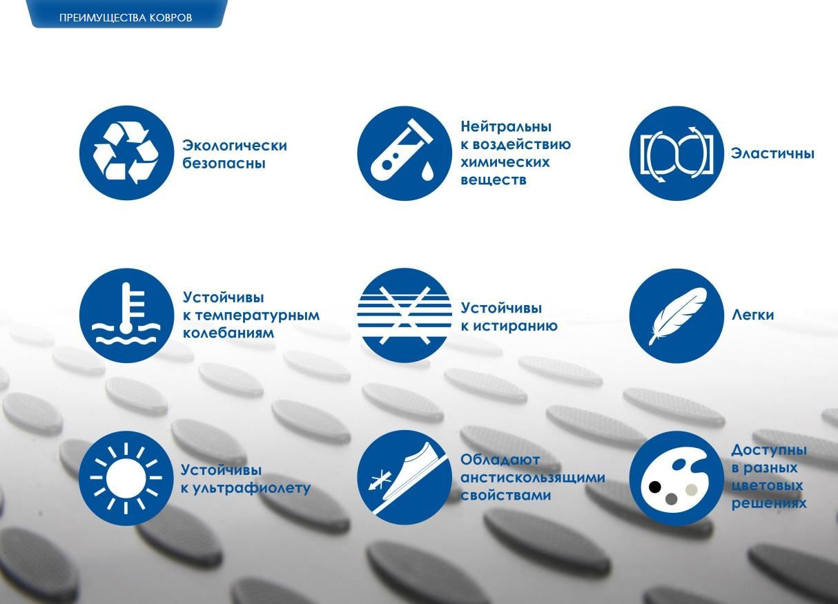 Скидка 10%. Коврики Novline-Element - лучший выбор для надежной защиты  салона и багажника