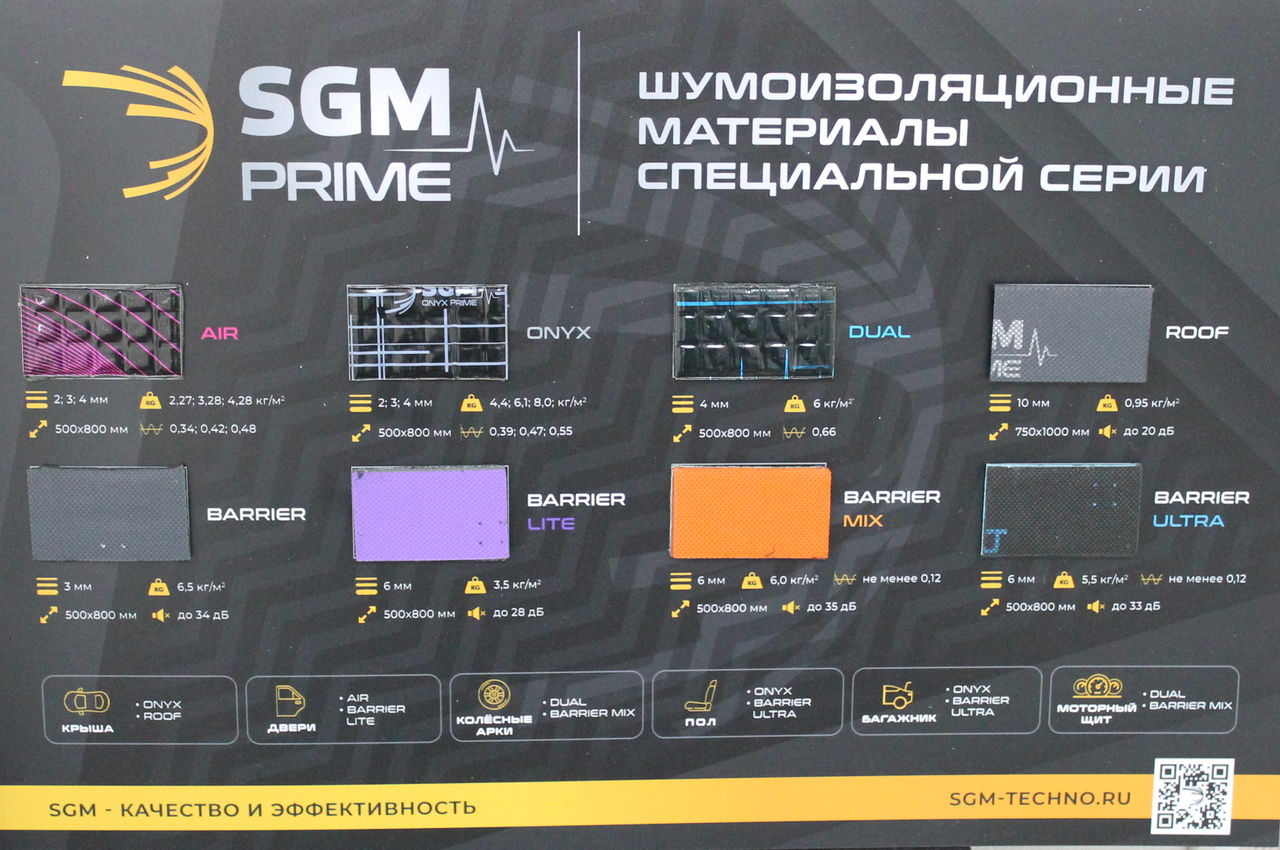 Шумоизоляция,Виброизоляция и шумоизоляционные материалы foto 9