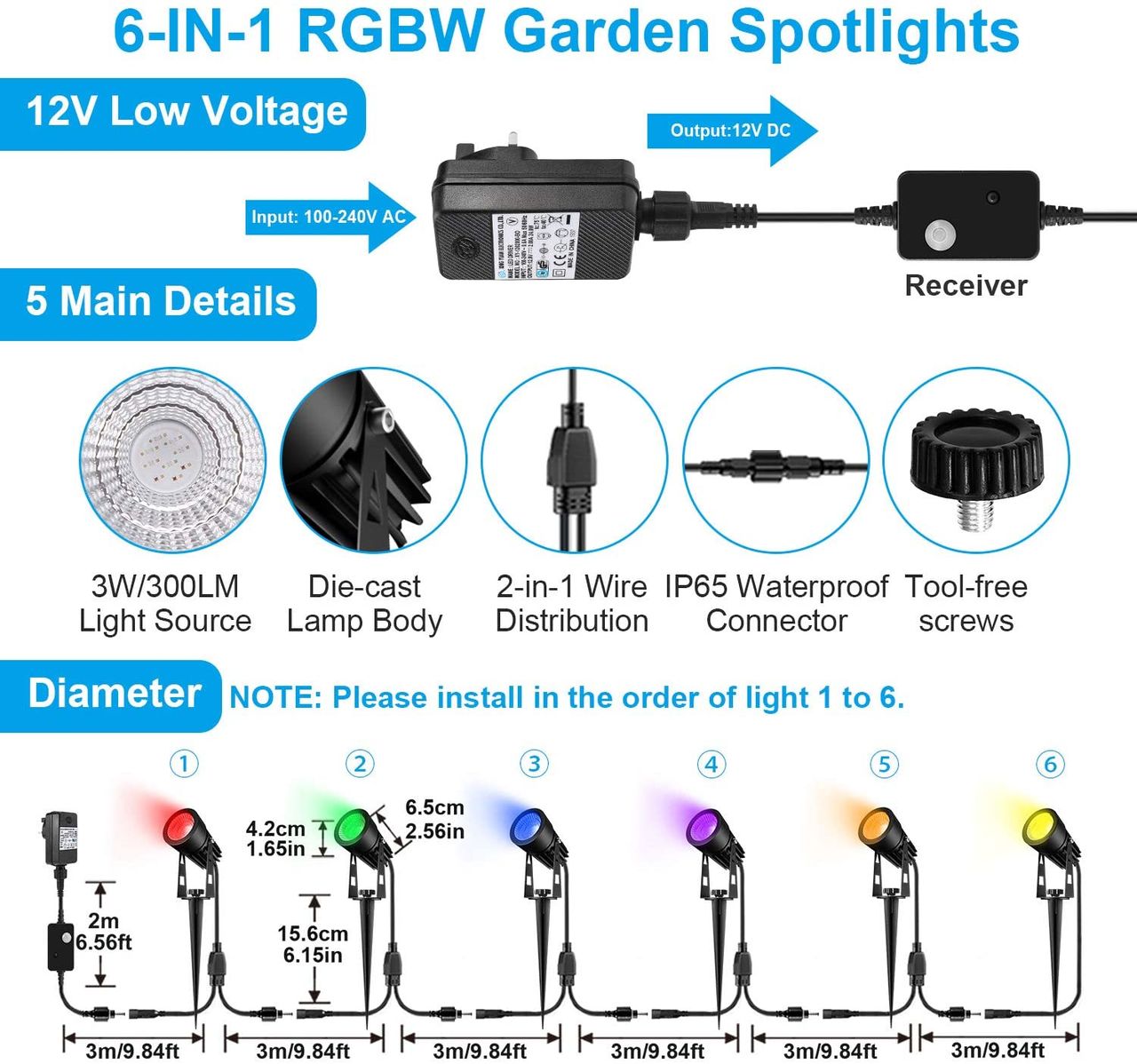 Lumini LED RGB de gradina 20m 18W  din Aluminiu foto 3