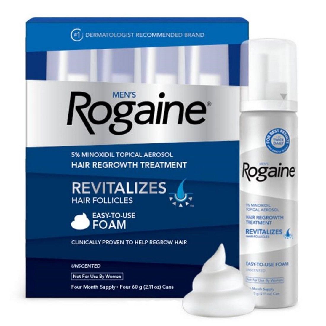 Minoxidil для роста волос и бороды. Оригинал! фото 8