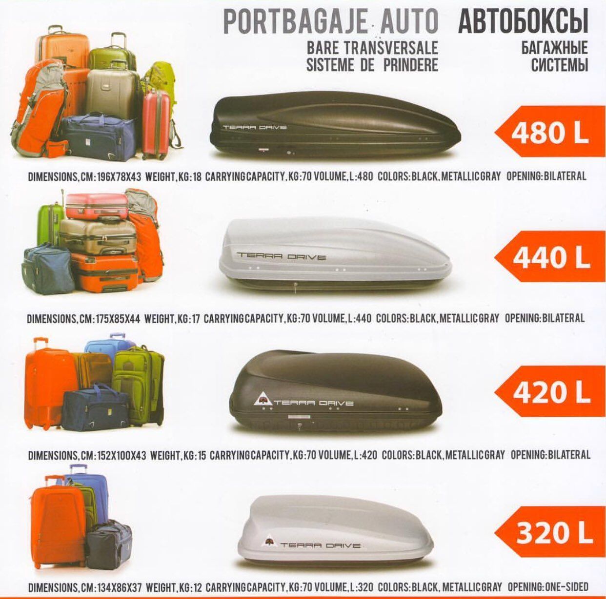 Продаем багажники на крышу (автобоксы). Поперечены. Крепления для лыж и велосипедов. фото 7