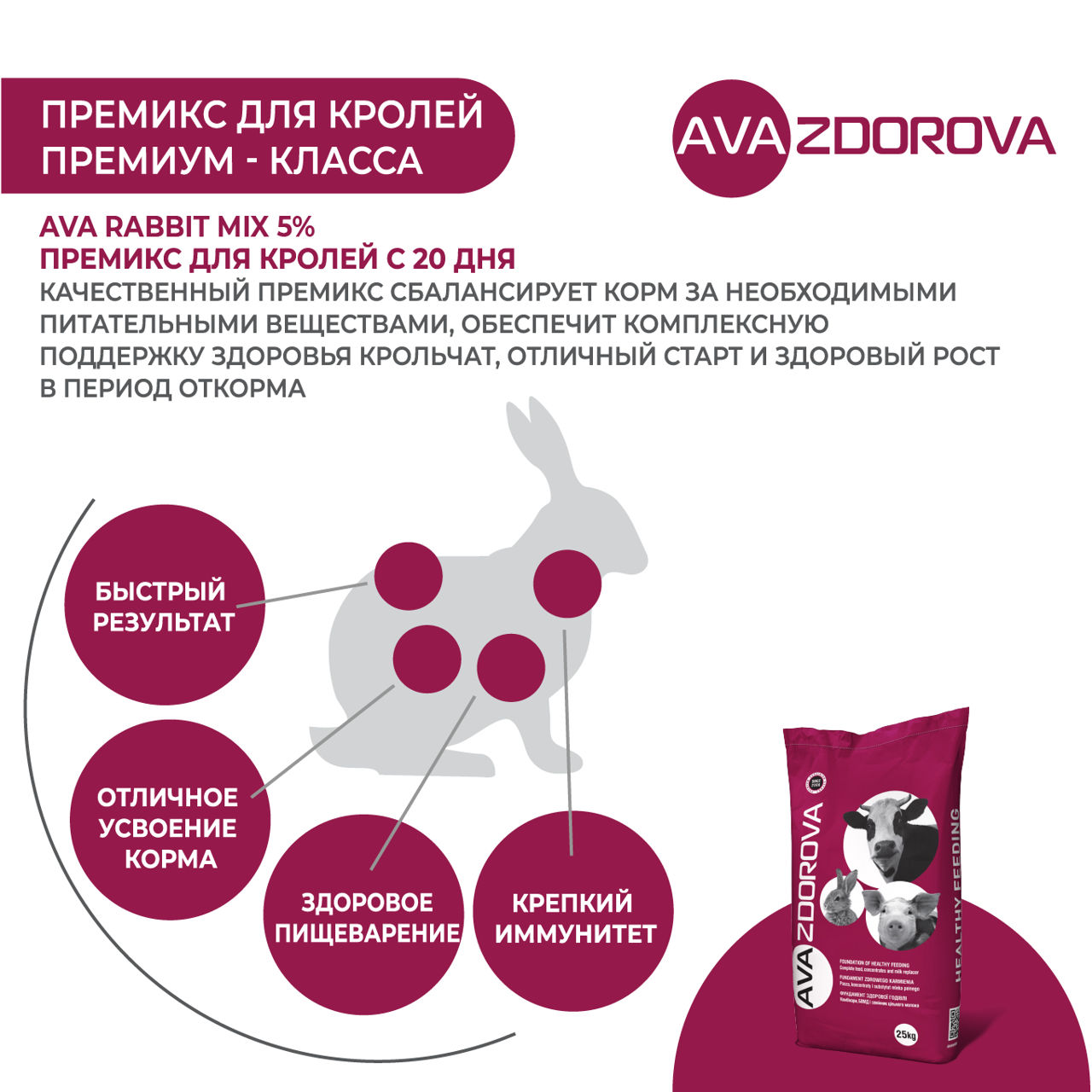 Premix pentru iepuri din ziua a 20-a si iepuri mama AVA Rabbit MIX 5% foto 4