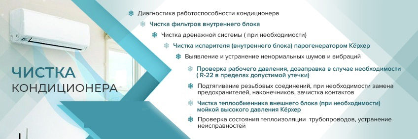 Профилактика кондиционеров. Заправка. Ремонт  кондиционеров. Curățarea Condiționerelor Alimentarea. фото 7