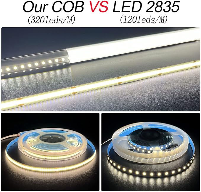 Bandă LED COB, albă, 3000K, DC12V, 5 m, 320 LED-uri/m. Bandă LED flexibilă de 8 mm, pentru interior foto 1