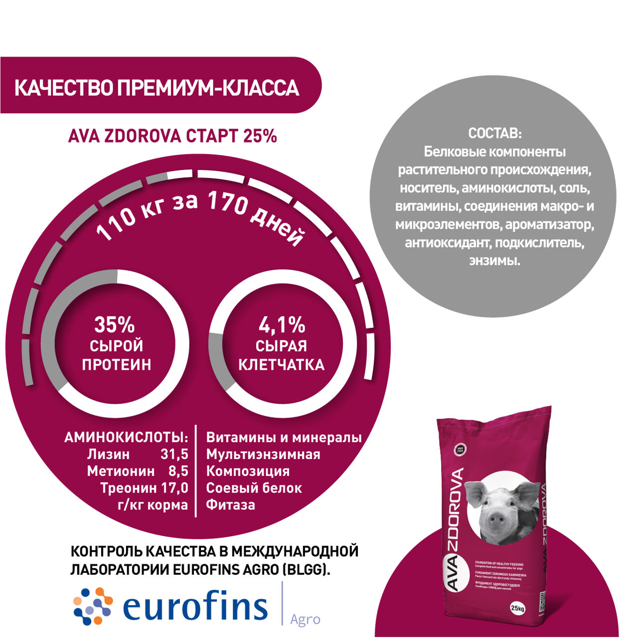 Spmv pentru porci ava zdorova start 25%. 25kg foto 2
