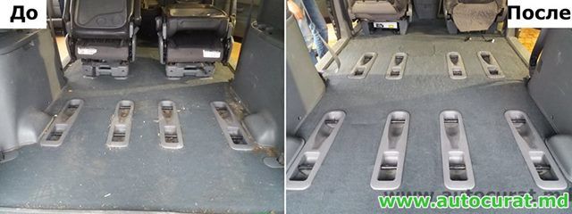 Дезинфекция салона авто
