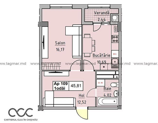 Apartament cu 1 cameră, Poșta Veche, Chișinău, Chișinău mun.