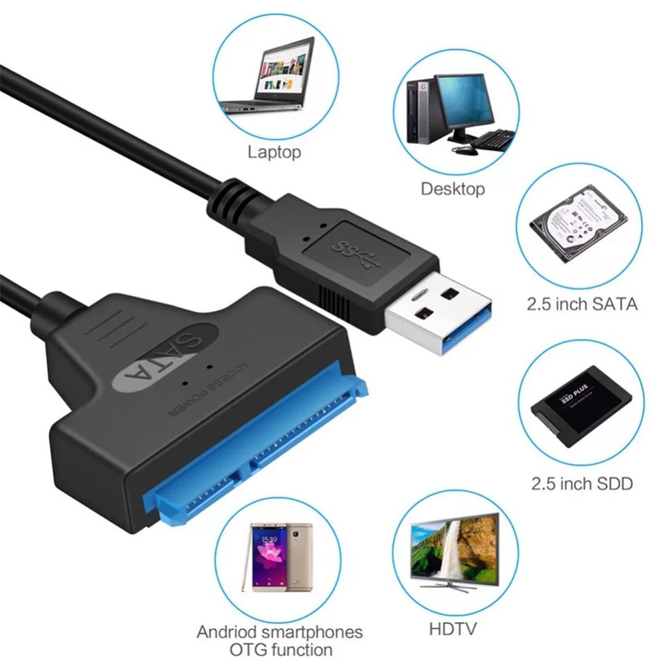 Переходник USB 3.0 к SATA III 2.5/3.5""Ssd/Hdd-140 -300 lei foto 3