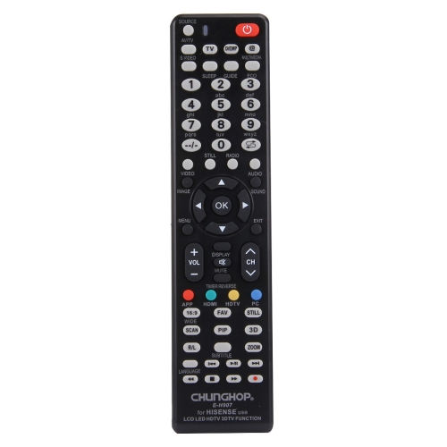 Пульты для телевизоров. Samsung, LG, Sony, Philips, Hisense, Panasonic, TCL, Toshiba, universal foto 4