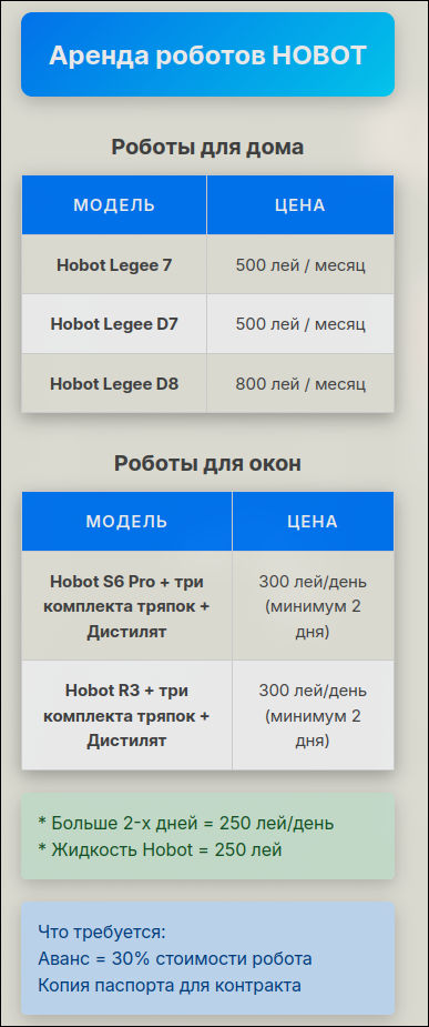 Прокат, аренда роботов Hobot для мытья окон, кафеля, зеркал, мебели, пола  фото 3
