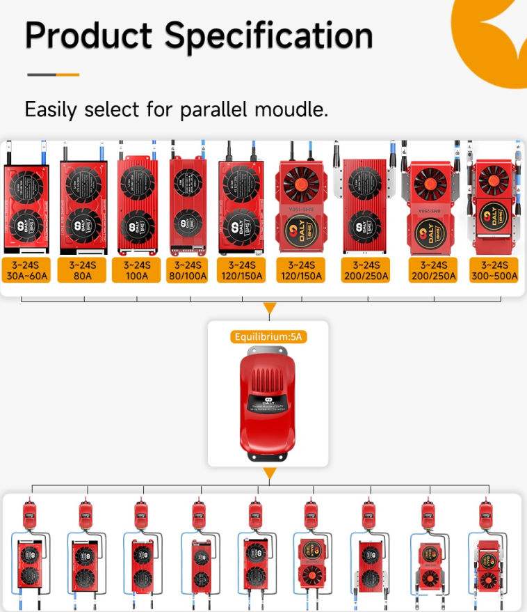 Li-ion Daly Bms Normal И Smart 12v 24v 36v 48v 60v 72v 84v 96v 108v 120v 180v В Наличии И На Заказ foto 7