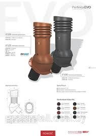 Вентиляционные выходы, Cosuri si elemente ventilare acoperis foto 4