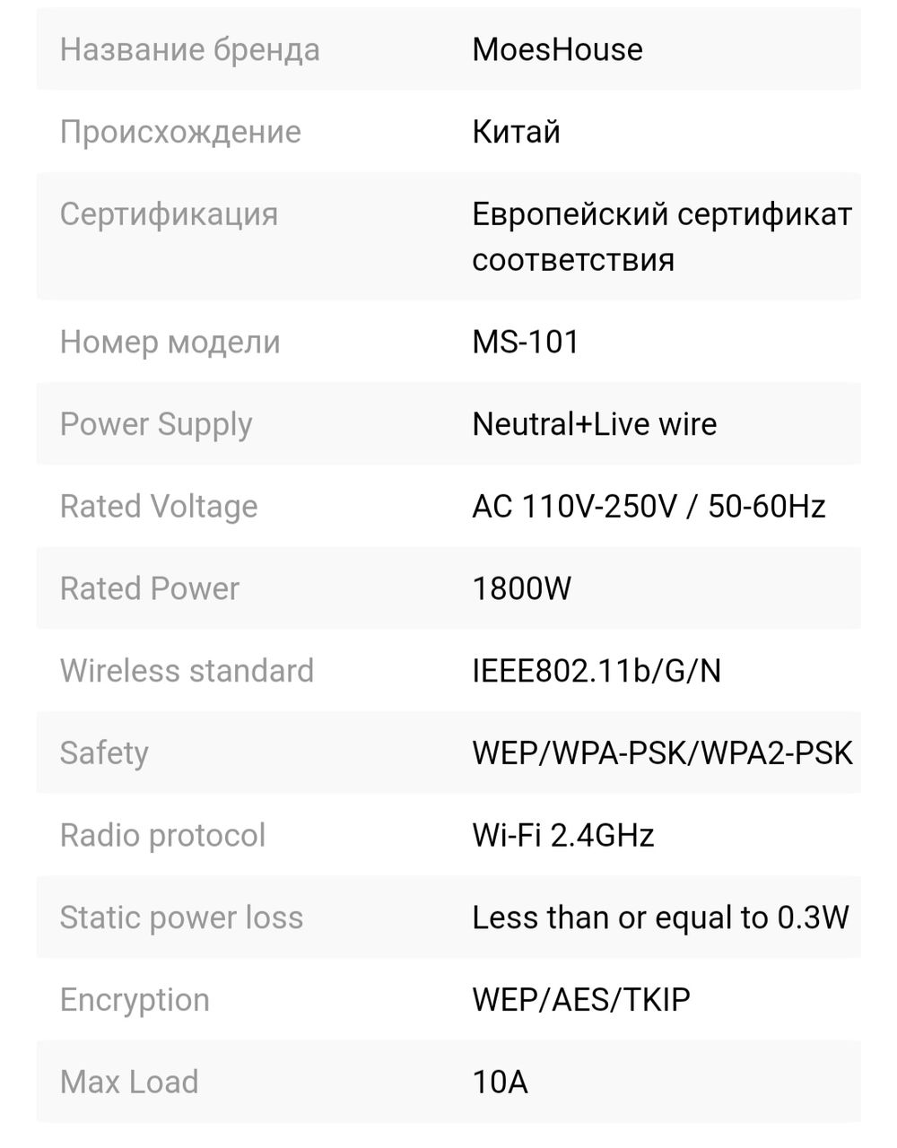 Реле таймер 220 вольт