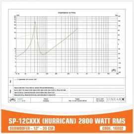 Subwoofer sp-12cxxx - 2800w rms foto 7