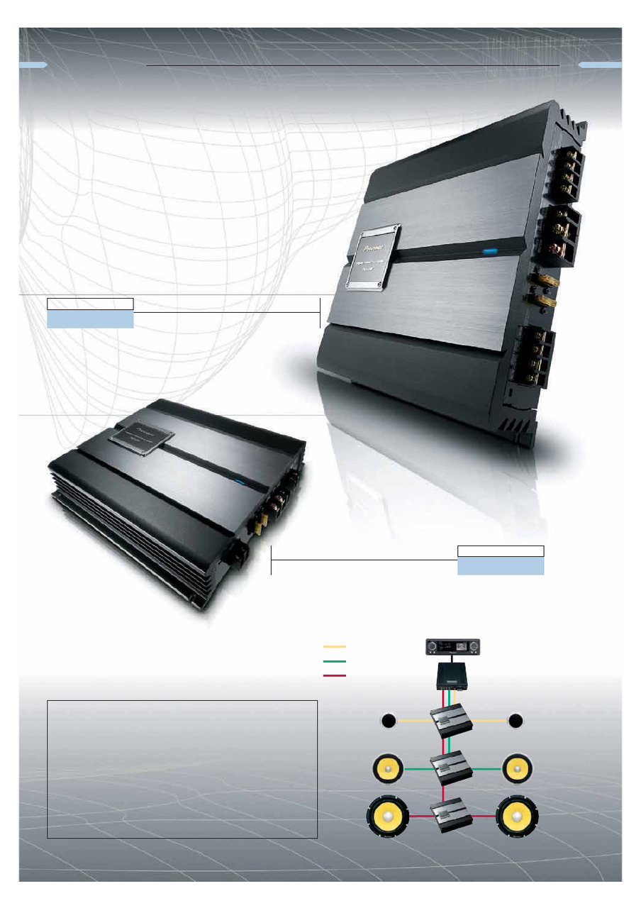 Pioneer prs-A500 (для тех кто в теме)