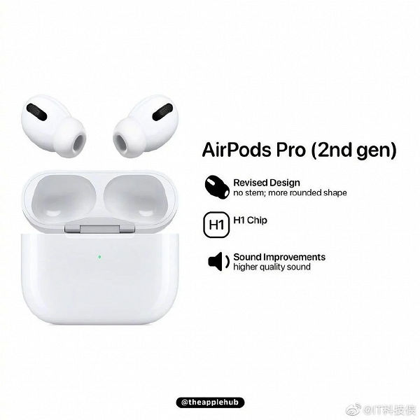 Casti la cele mai bune preturi !!!Apple Samsung Huawei Xiaomi Airpods 4-2850lei Garantie ! foto 3