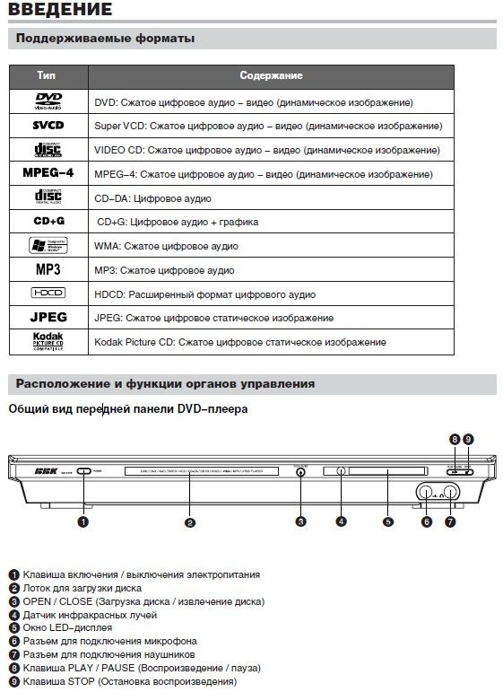 Bbk dk1005s фото