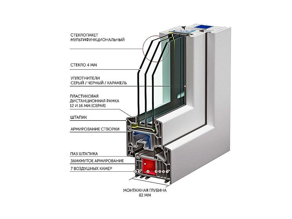 Лучшие окна - это окна veka от компании ferestre.md! окна veka - на века! foto 5