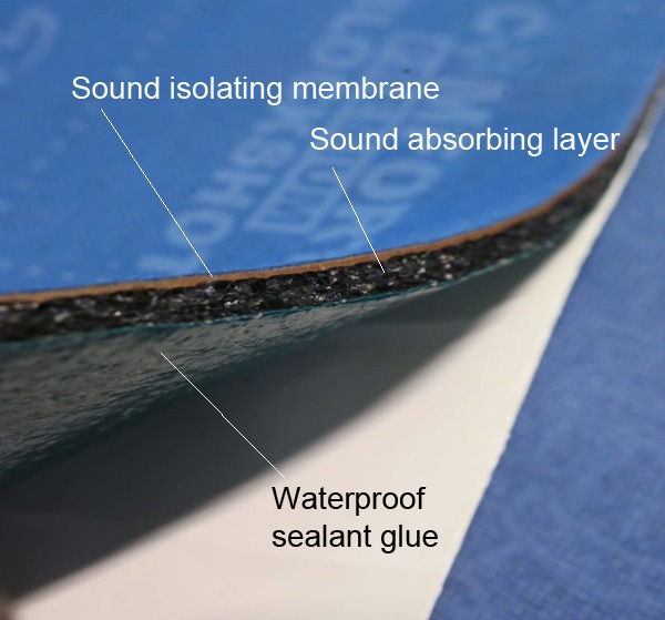 Материалы для шумоизоляции автомобиля foto 14