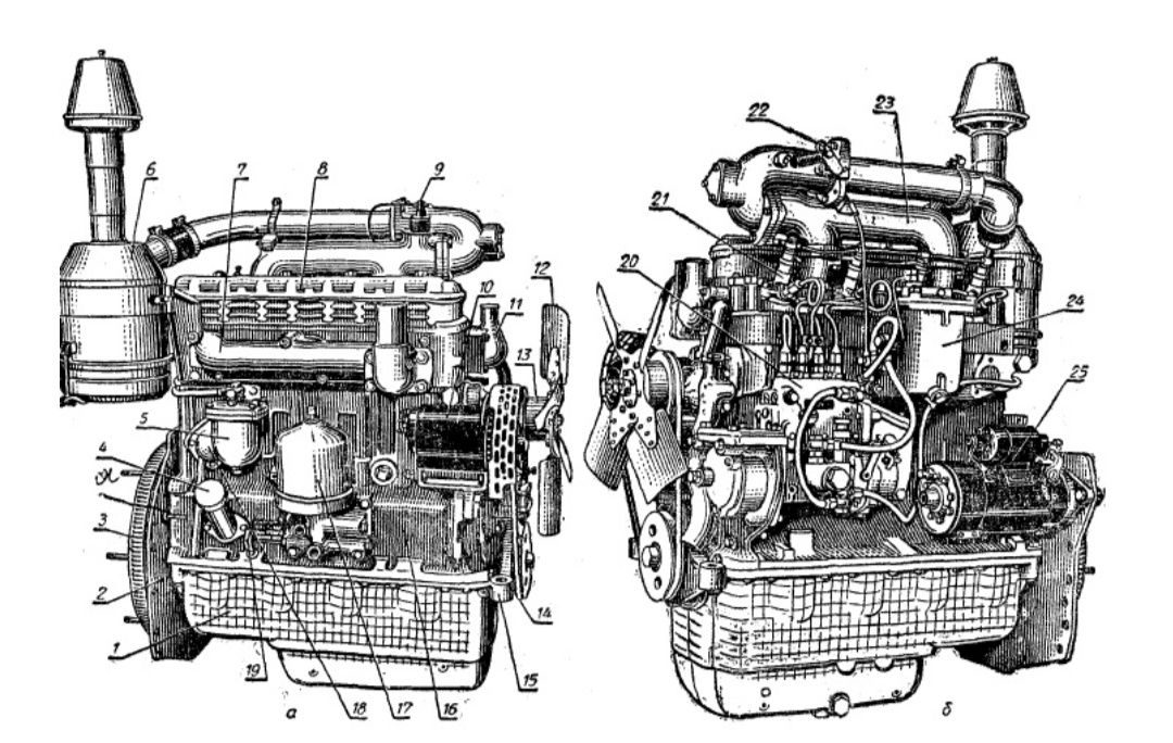 Двигатель мтз 245 схема