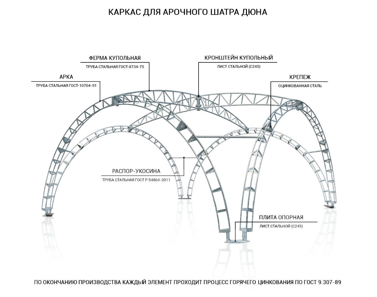 Ресторан шатер. Летнее кафе. foto 2