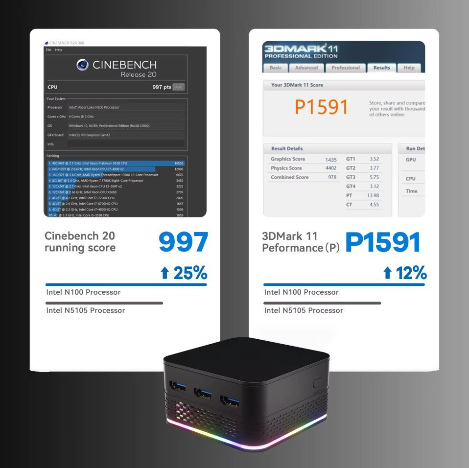 Mini PC MagicCubic T9 Pro Intel N100 + 8GB/16GB + 256/512GB SSD + WiFi5 + Intel UHD Graphics фото 6