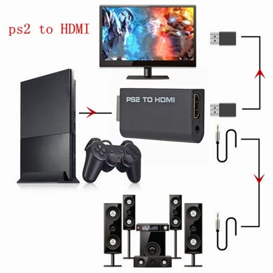 Adapter для SONY play station 2 to hdmi 150 лей/Консоли Nintendo Wii  toHDMI- 150 лей