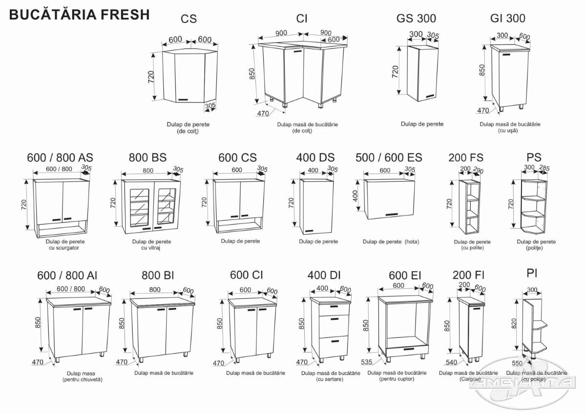 Set bucatarie Ambianta, Fresh (2m) фото 1