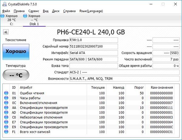 Скорость произвольного чтения 4 кб файлов qd32 что это