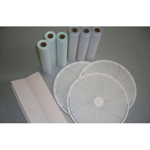 Приборы КИПиА - манометры, рег.клапаны,терморег.,датчики температуры и ...