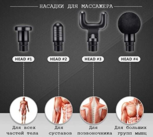 Ударный массажёр на аккумуляторе foto 5