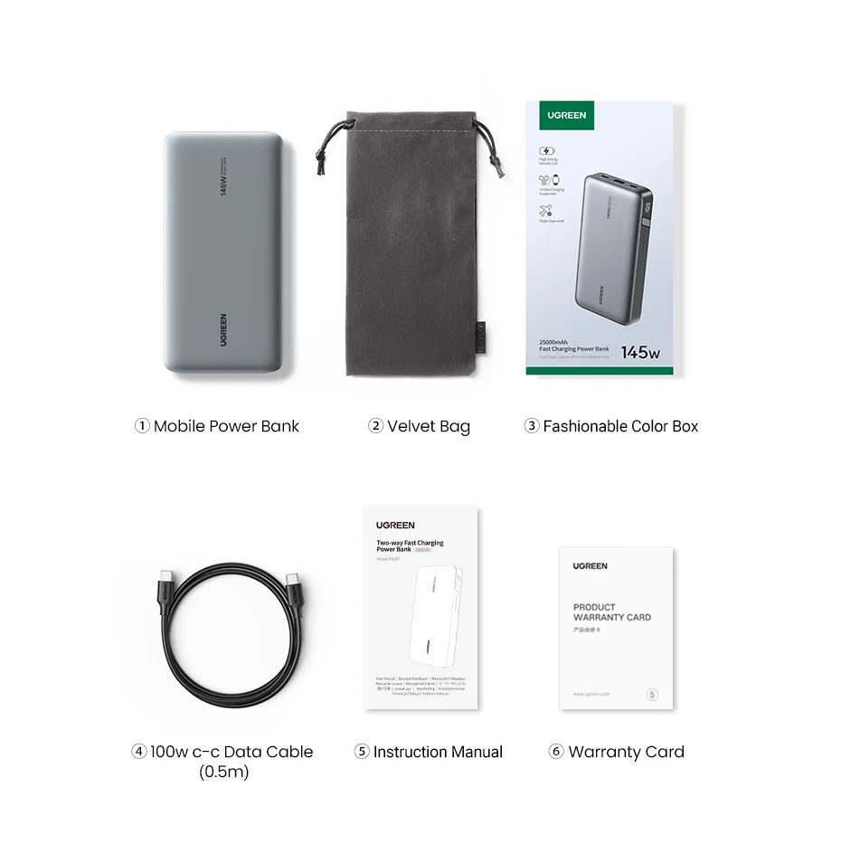 UGREEN Power Bank Portabil 145W 25000mAh 3-Porturi (pentru Laptop) foto 1