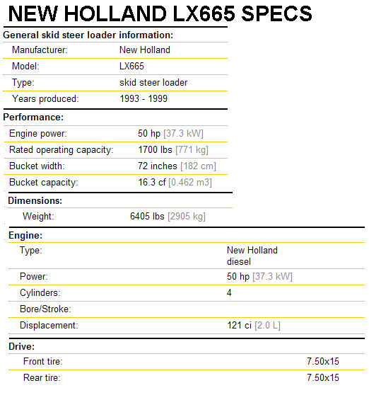 New Holland LX665 foto 9