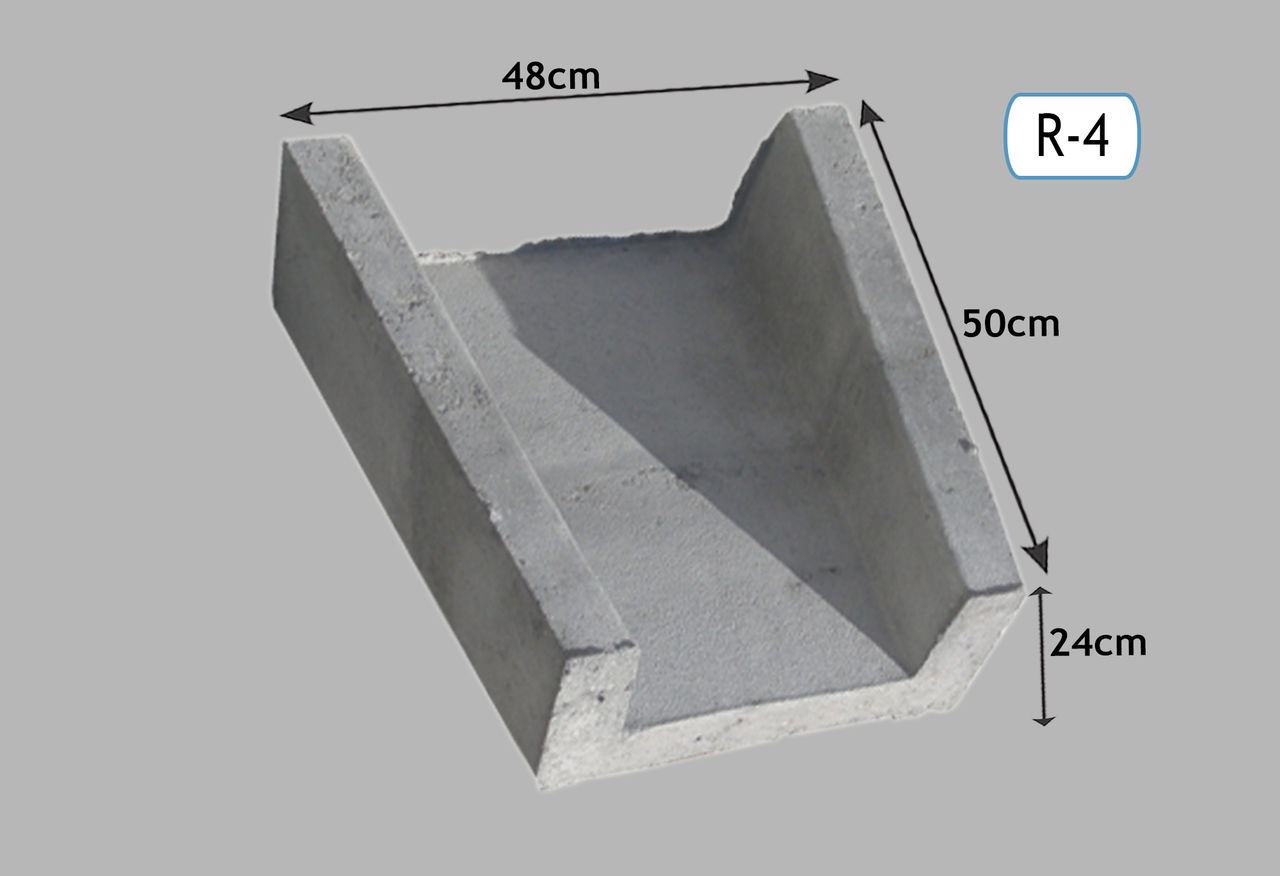 Rigole carosabile armate și nearmate radial plus!