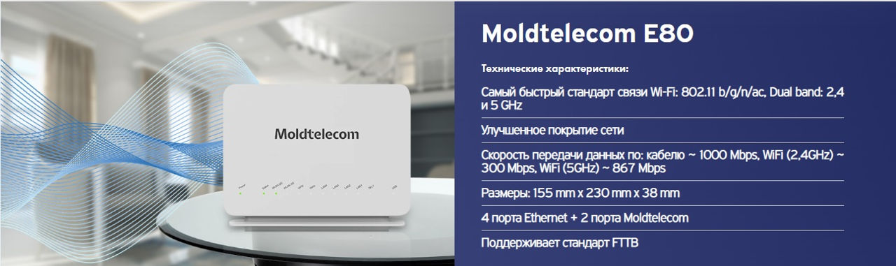 Двухдиапазонный Wi-Fi роутер Innbox E80 фото 3